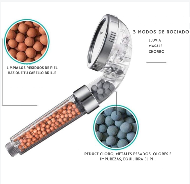¡OFERTA 2X1!  DUCHA ECOLOGICA. Convierte tu ducha en un spa: más presión, agua más pura y piel más suave desde el primer uso.