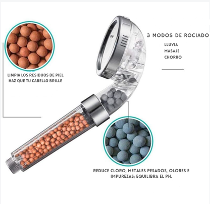 ¡OFERTA 2X1!  DUCHA ECOLOGICA. Convierte tu ducha en un spa: más presión, agua más pura y piel más suave desde el primer uso.