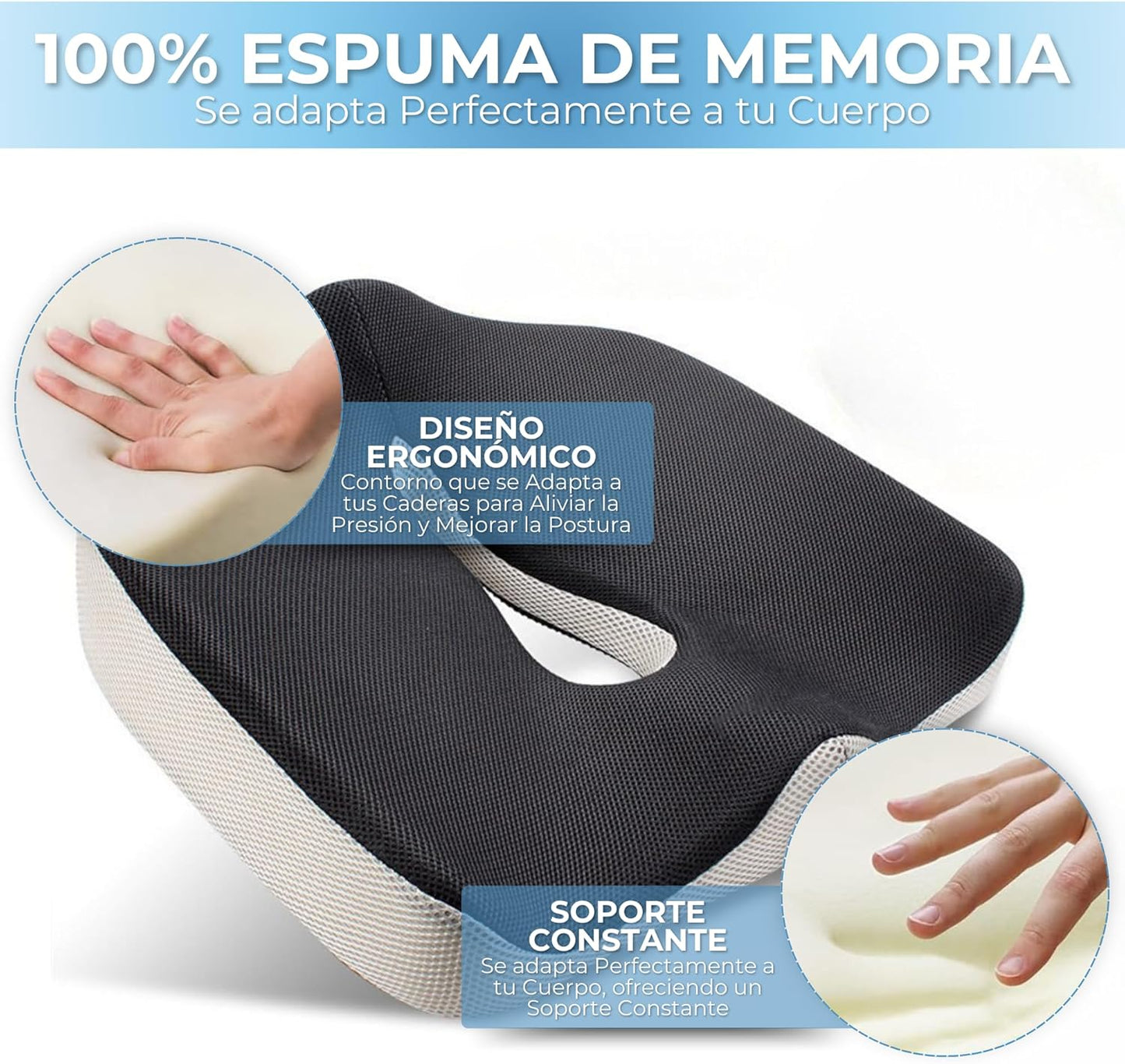 !OFERTA¡ 2X1. Cojín Anatómico Antideslizante. Corrige tu postura y problemas de espalda mientras trabajas.