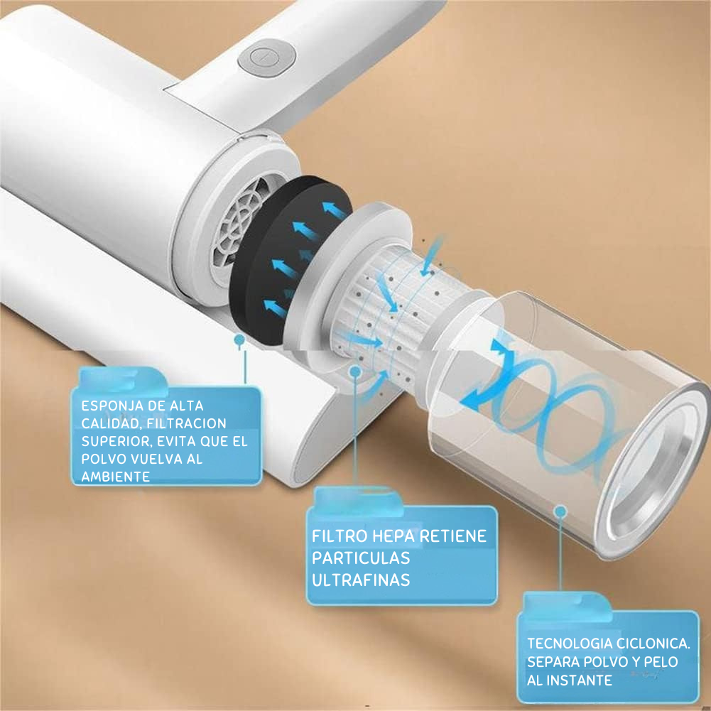Aspirador de Ácaros 2 en 1. ¿Sufres de alergia? Respira mejor eliminando acaros de tu hogar